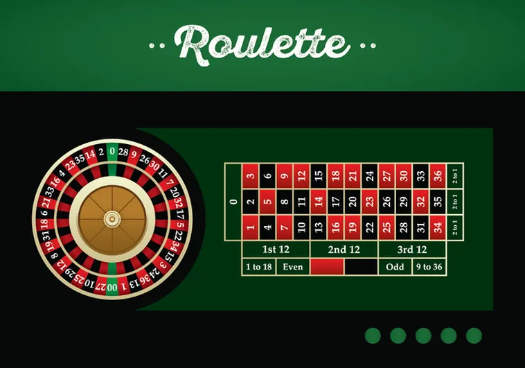 Tuyệt Chiêu Chơi Roulette SV368 Bất Bại Từ Các Chuyên Gia